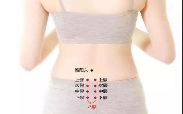 臀部一堵，全身受苦！艾灸臀部有什么好處