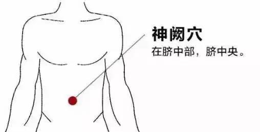 暈車艾灸這幾個(gè)穴位，讓你擺脫暈車體質(zhì)