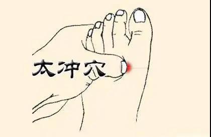 臉上愛長(zhǎng)斑的三個(gè)階段，艾灸這幾個(gè)穴位能祛斑