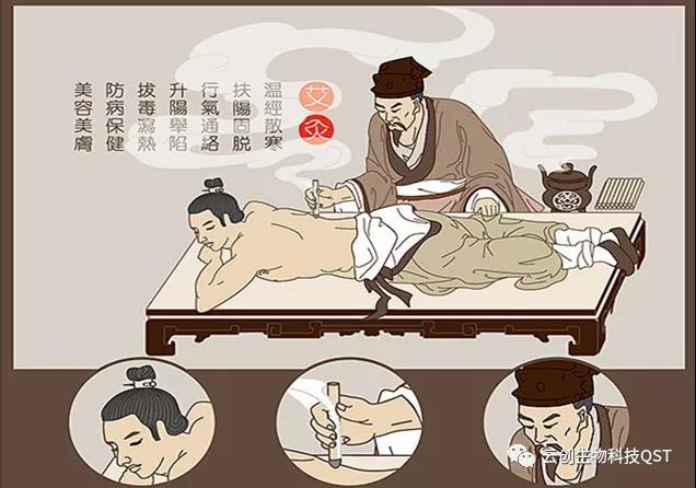 艾灸既然能治百病，為什么在醫院被冷落？背后真相讓人無奈