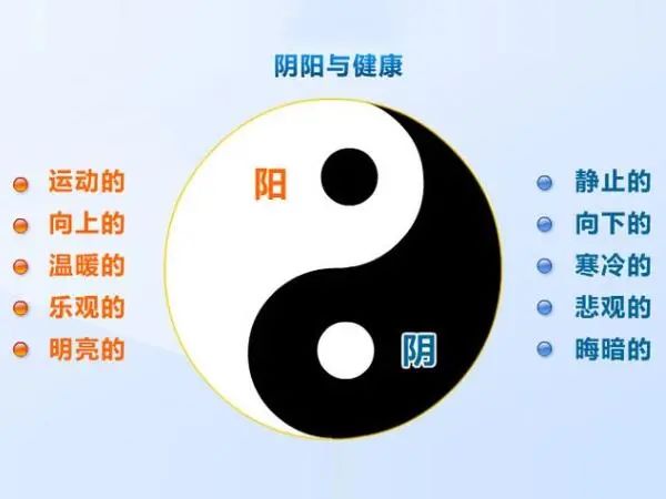 灸十二原穴，斷全身疾病！