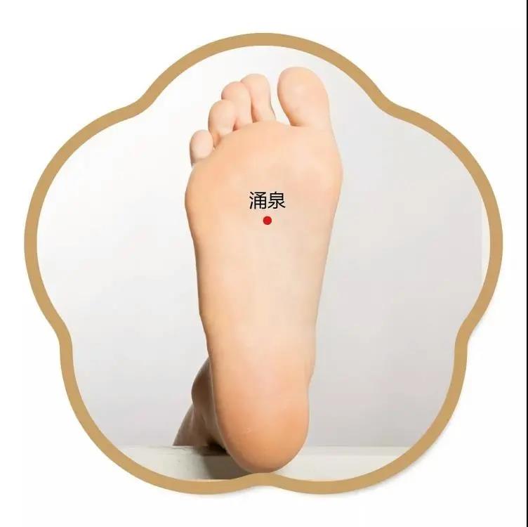 艾灸透人體兩大穴，貫通全身，從頭一直補到腳！