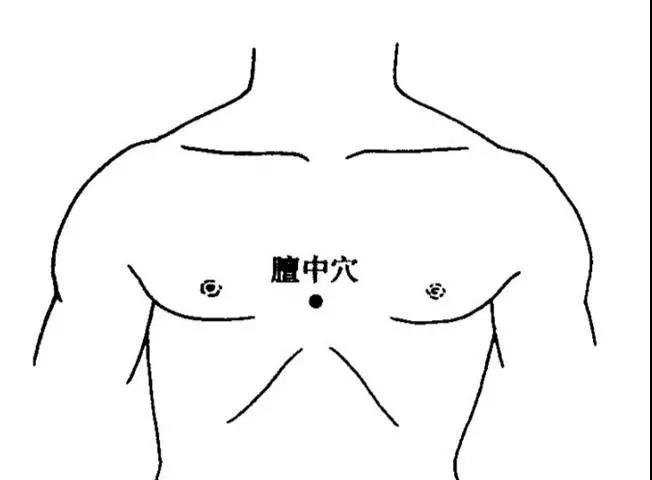 五氣的危害和應對妙招（怨氣、悶氣、怒氣、賭氣、閑氣)