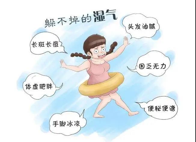 體內濕氣重的人，身上這2個部位會“變大”，一發現要及時調理！